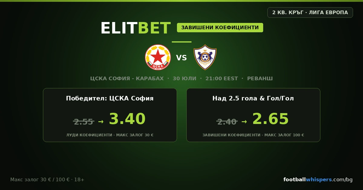 ElitBet бонус за ЦСКА - Карабах ЛЕ: Завишени коефициенти