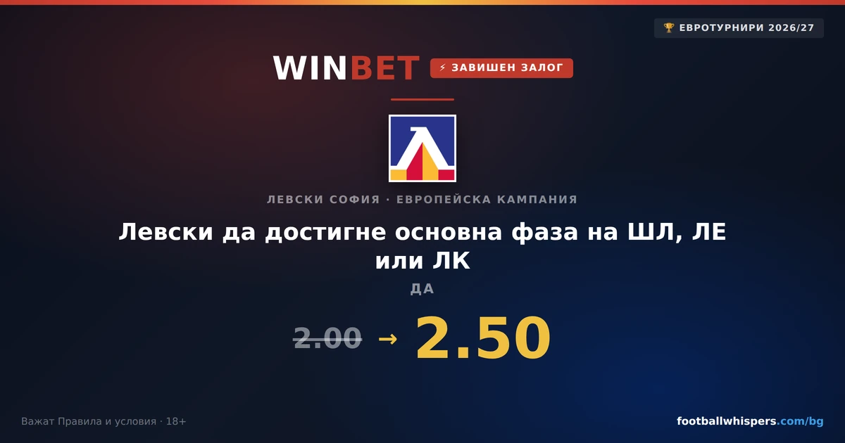 Winbet Завишен залог: Левски да достигне основна фаза на Евротурнир