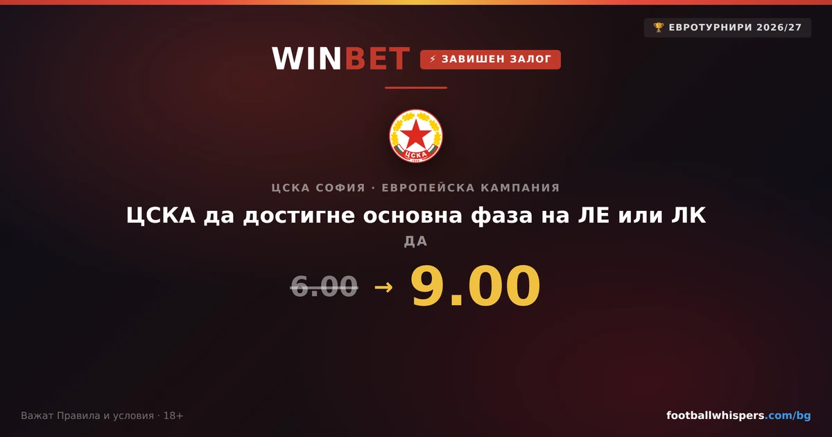 Winbet Завишен залог: ЦСКА да достигне основна фаза на Евротурнир