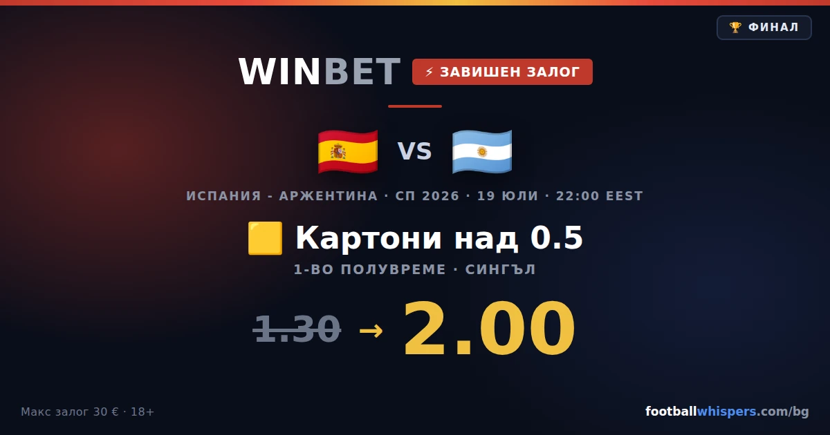 Winbet бонус за Испания - Аржентина: ултра завишен коефициент СП26