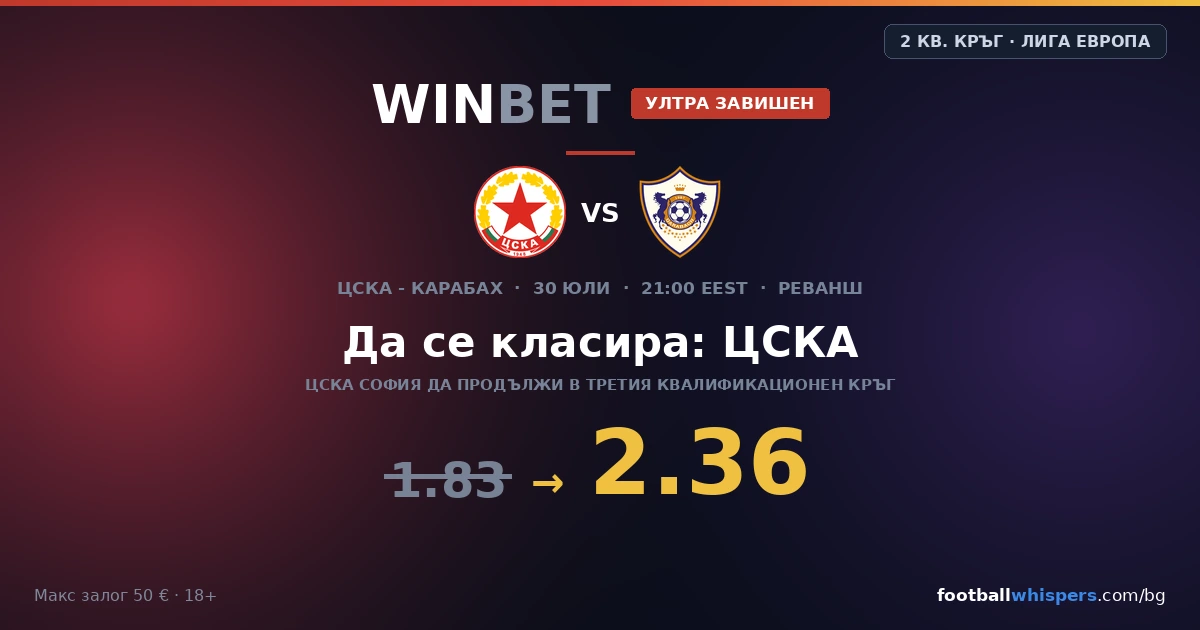 Winbet бонус за ЦСКА - Карабах: ултра завишен коефициент