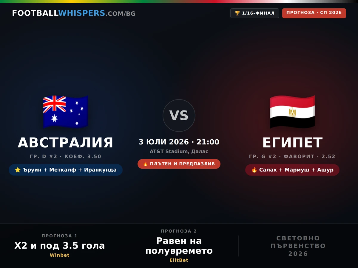 Австралия - Египет прогноза 03.07.26 | Световно 2026