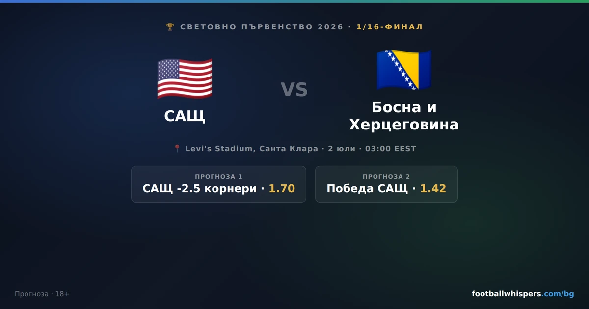 САЩ - Босна и Херцеговина прогноза 02.07.26 |  Мондиал 2026