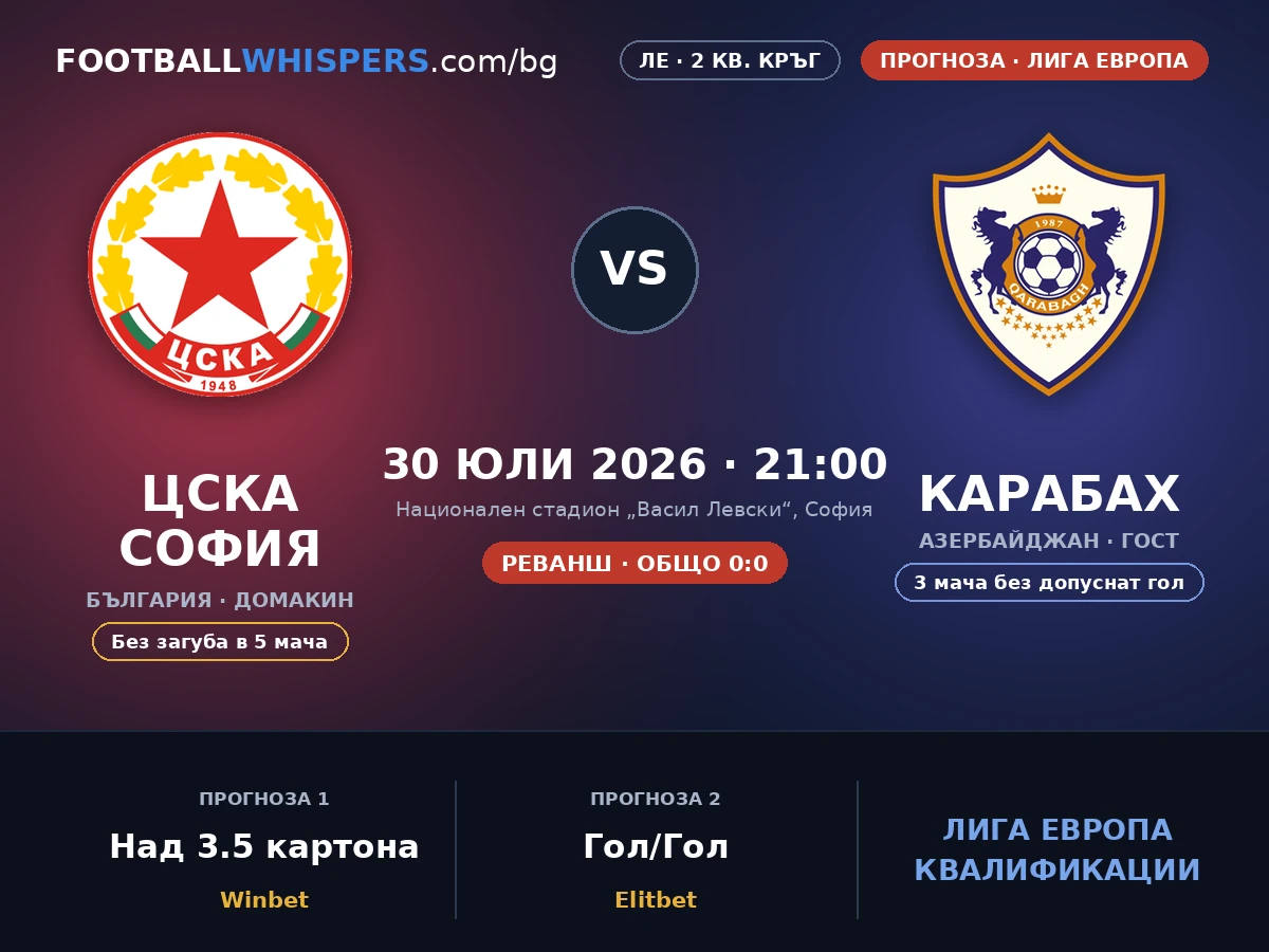 ЦСКА София &ndash; Карабах прогноза 30.07.26 | Лига Европа