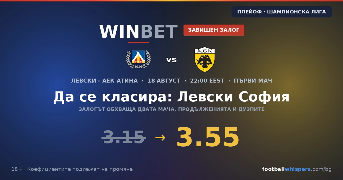 Winbet бонус за Левски - АЕК Атина: завишен коефициент