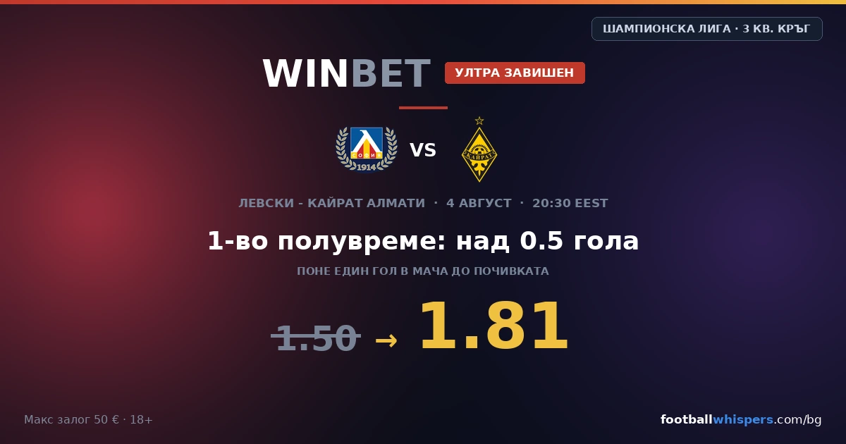 Winbet бонус за Левски - Кайрат: ултра завишен коефициент