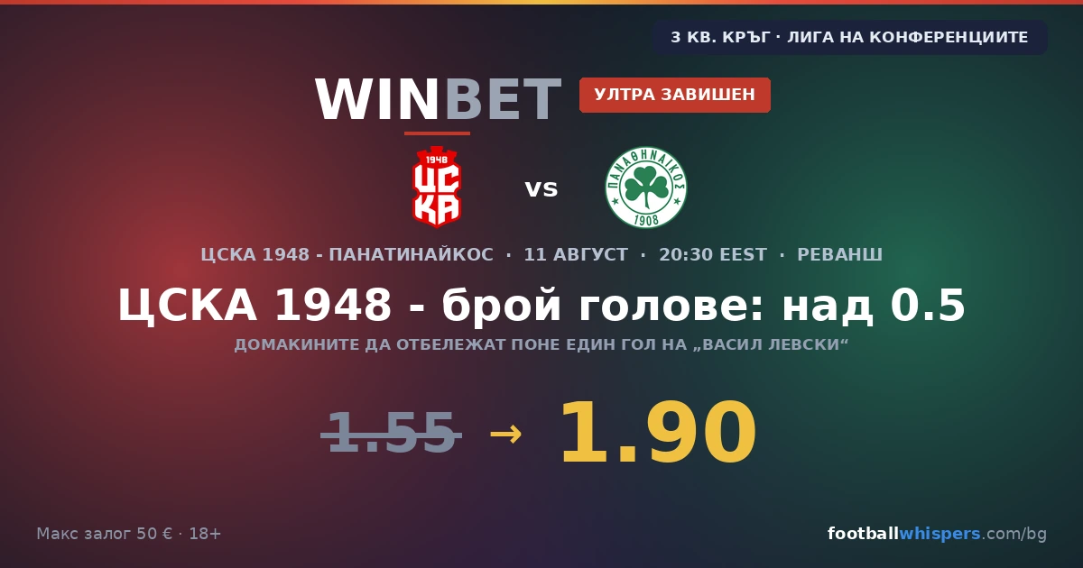 Winbet ултра завишен коефициент за ЦСКА 1948 &ndash; Панатинайкос