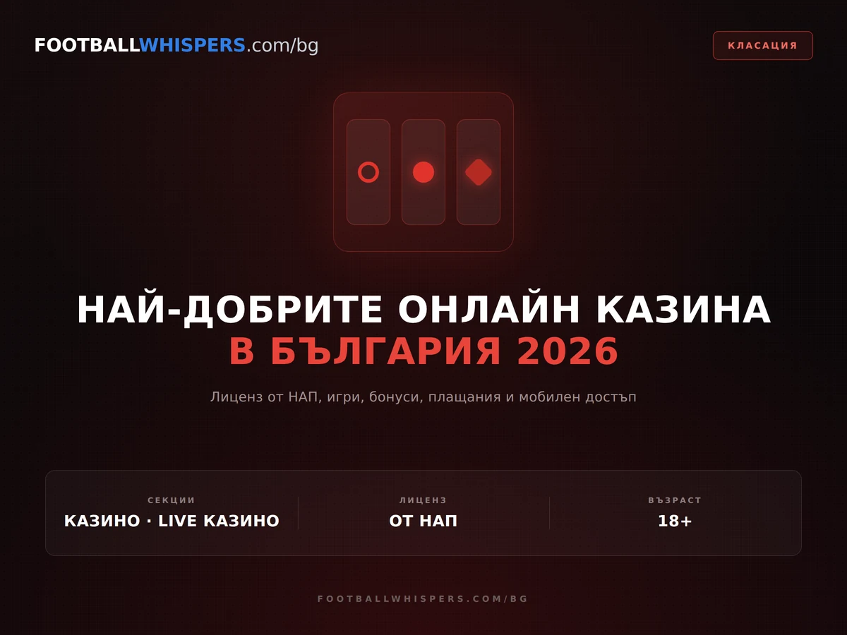 Най-добрите Онлайн Казина в България през 2026