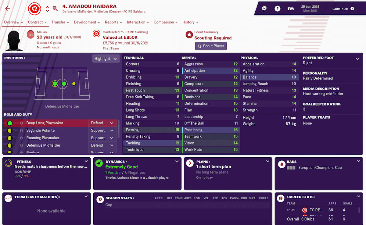 Amadou Haidara, Football Manager