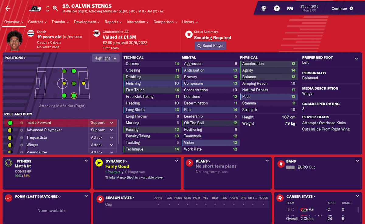 Calvin Stengs, Football Manager