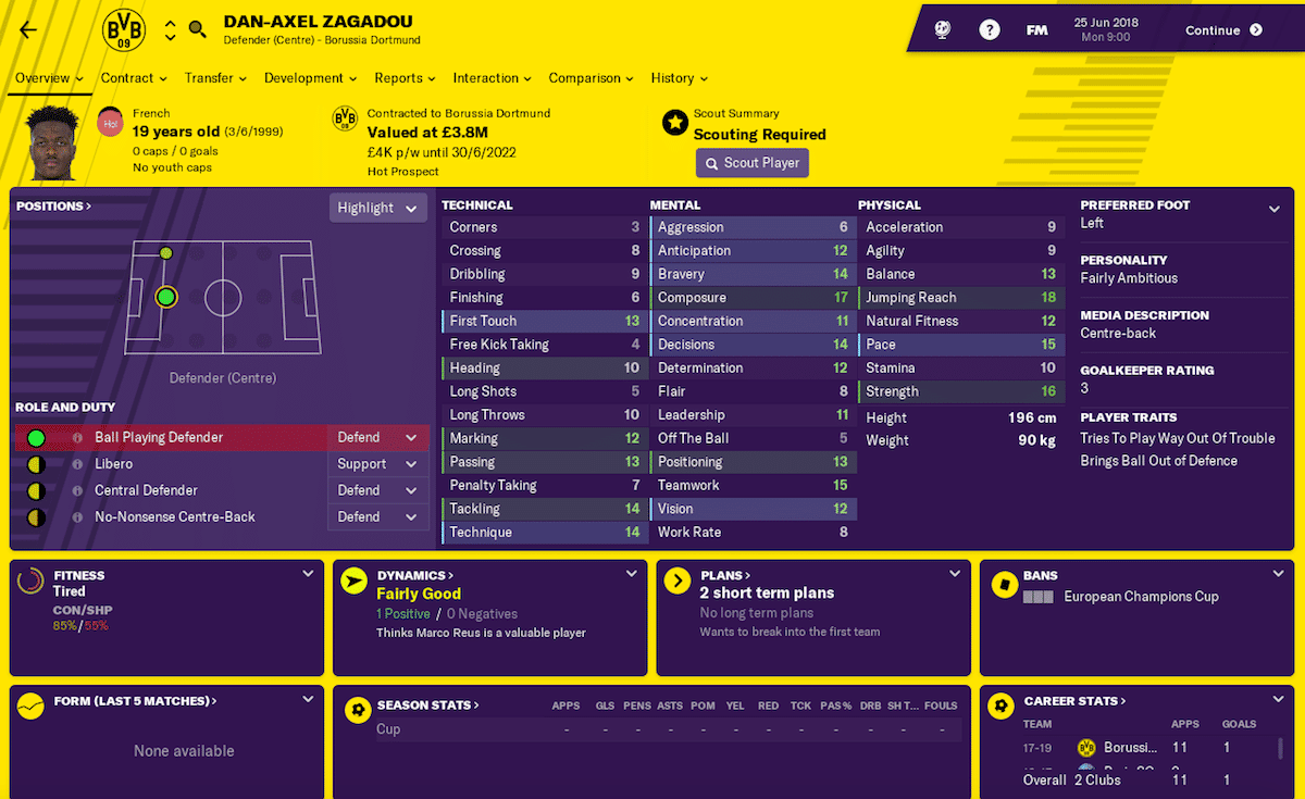 Dan-Axel Zagadou, Football Manager