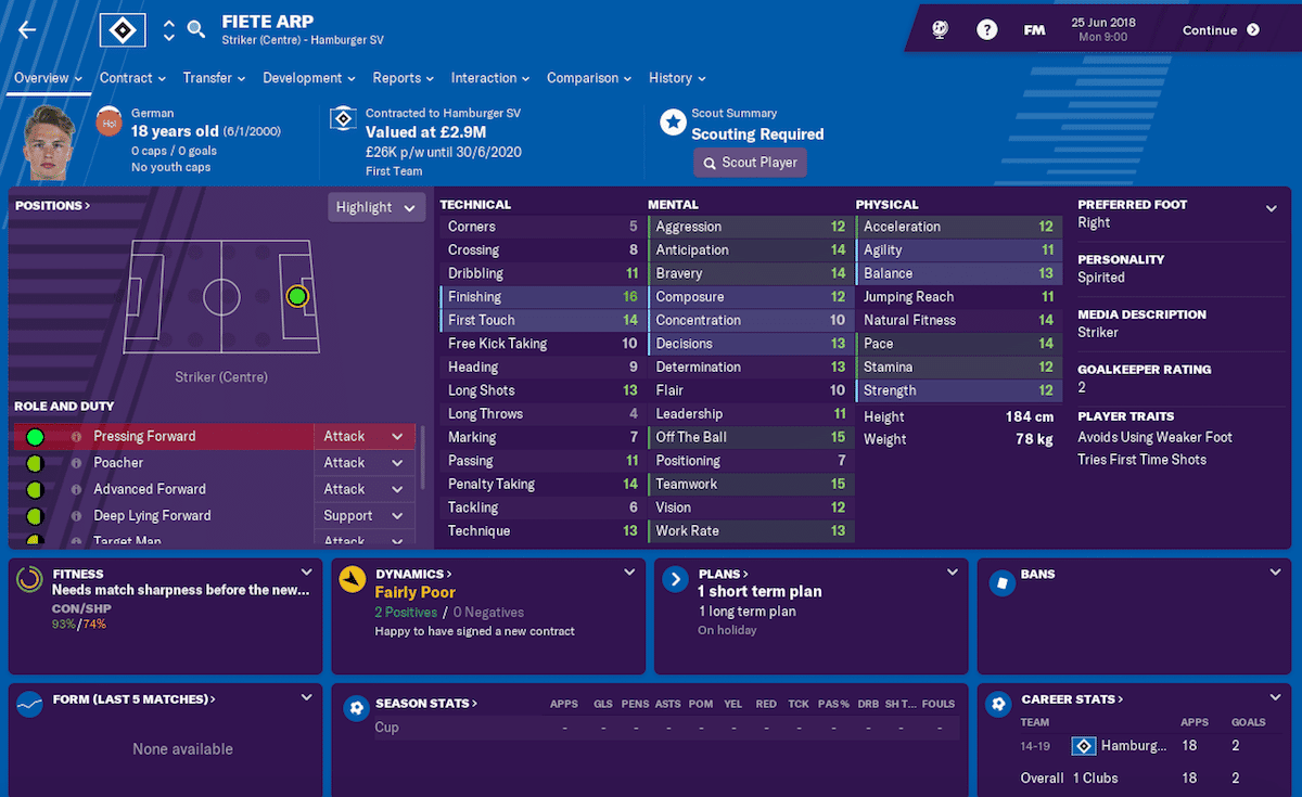 Fiete Arp, Football Manager