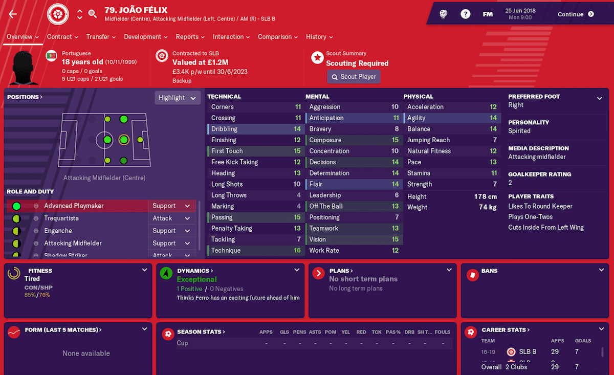 Jo&atilde;o Felix, Football Manager
