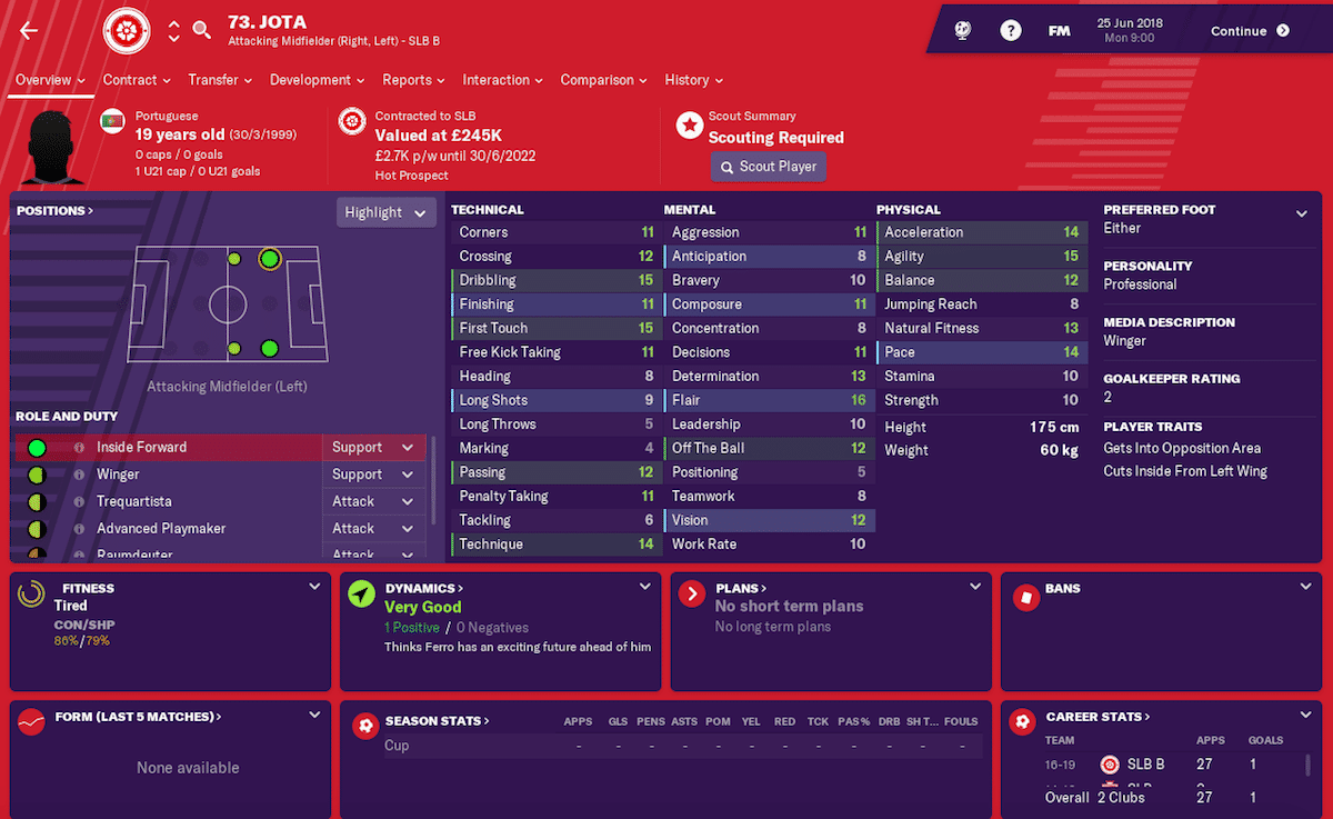 Jota, Football Manager