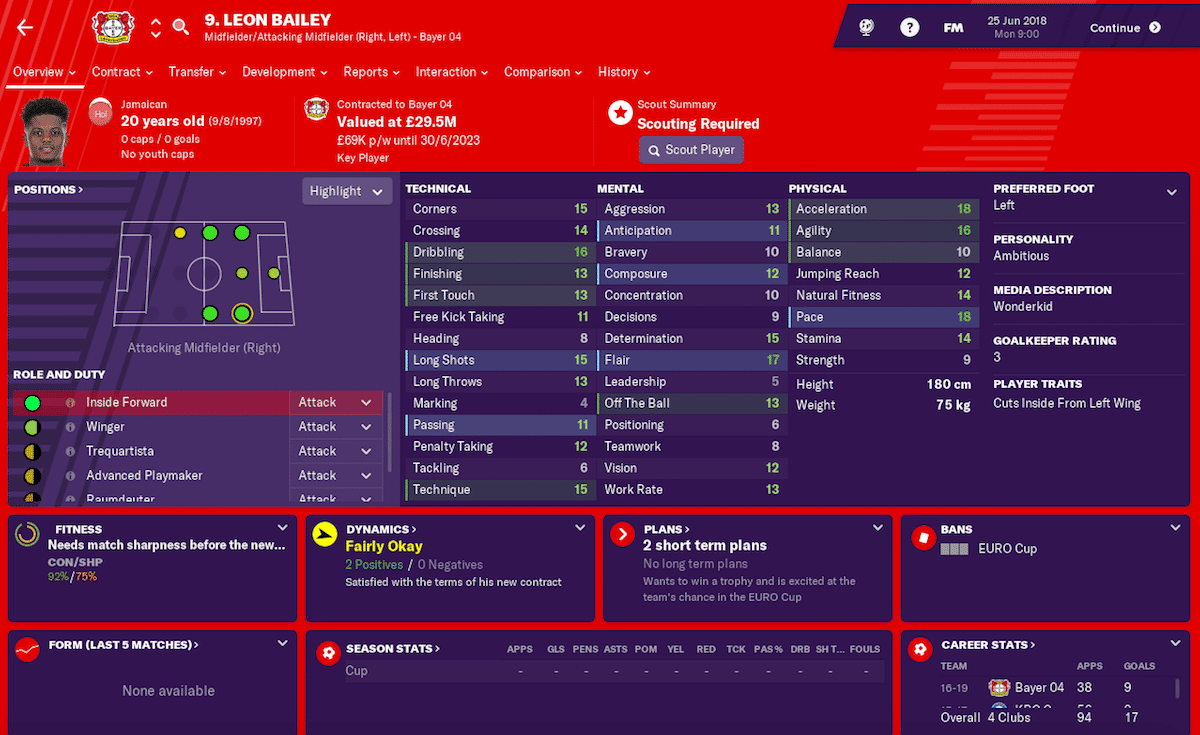 Leon Bailey, Football Manager