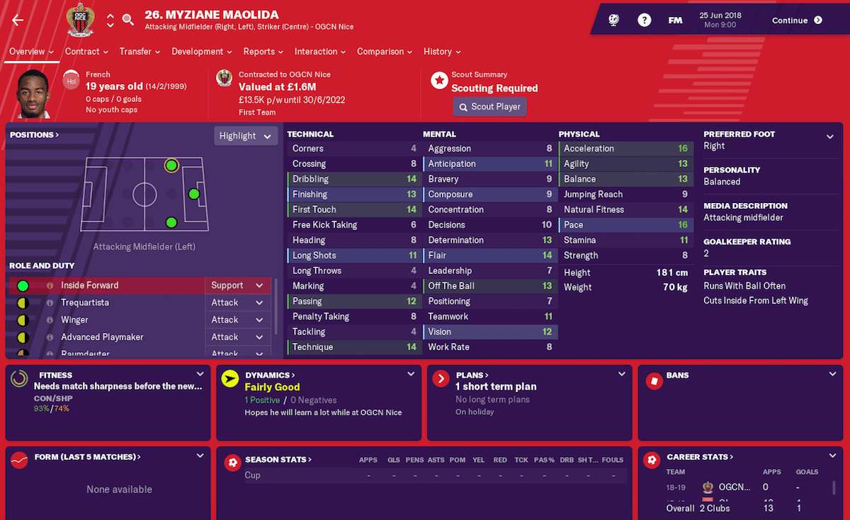 Myziane Maolida, Football Manager