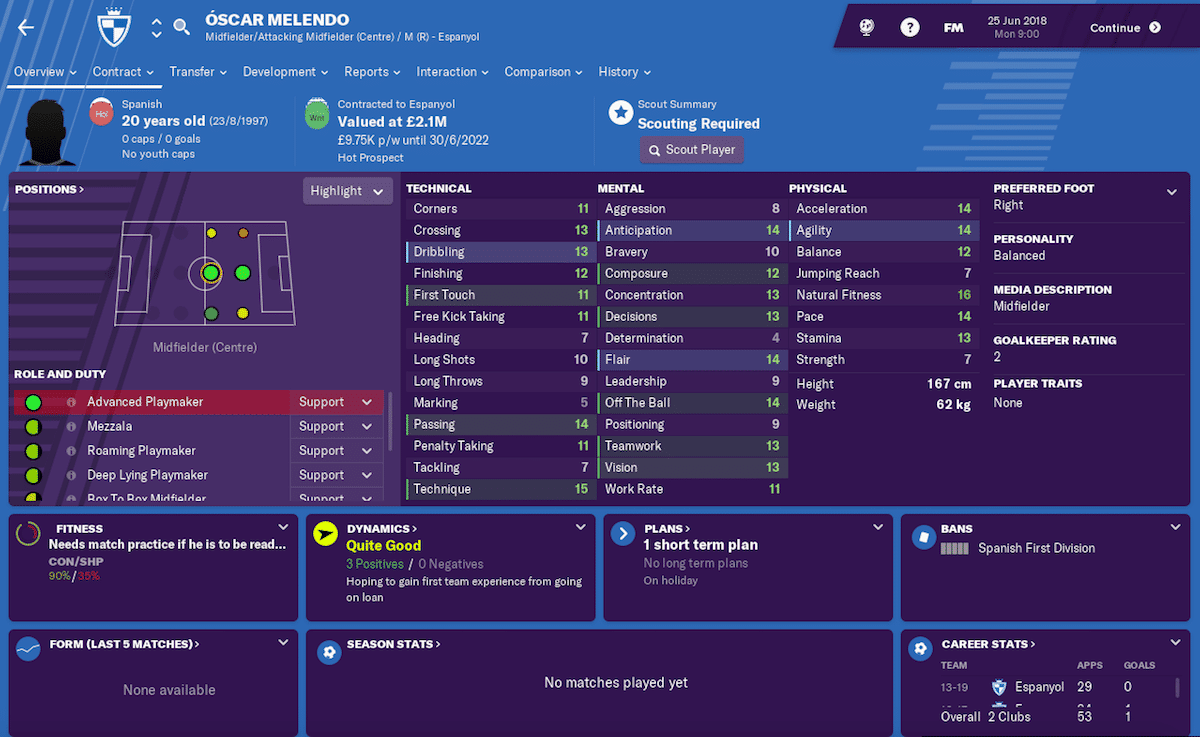 &Oacute;scar Melendo, Football Manager