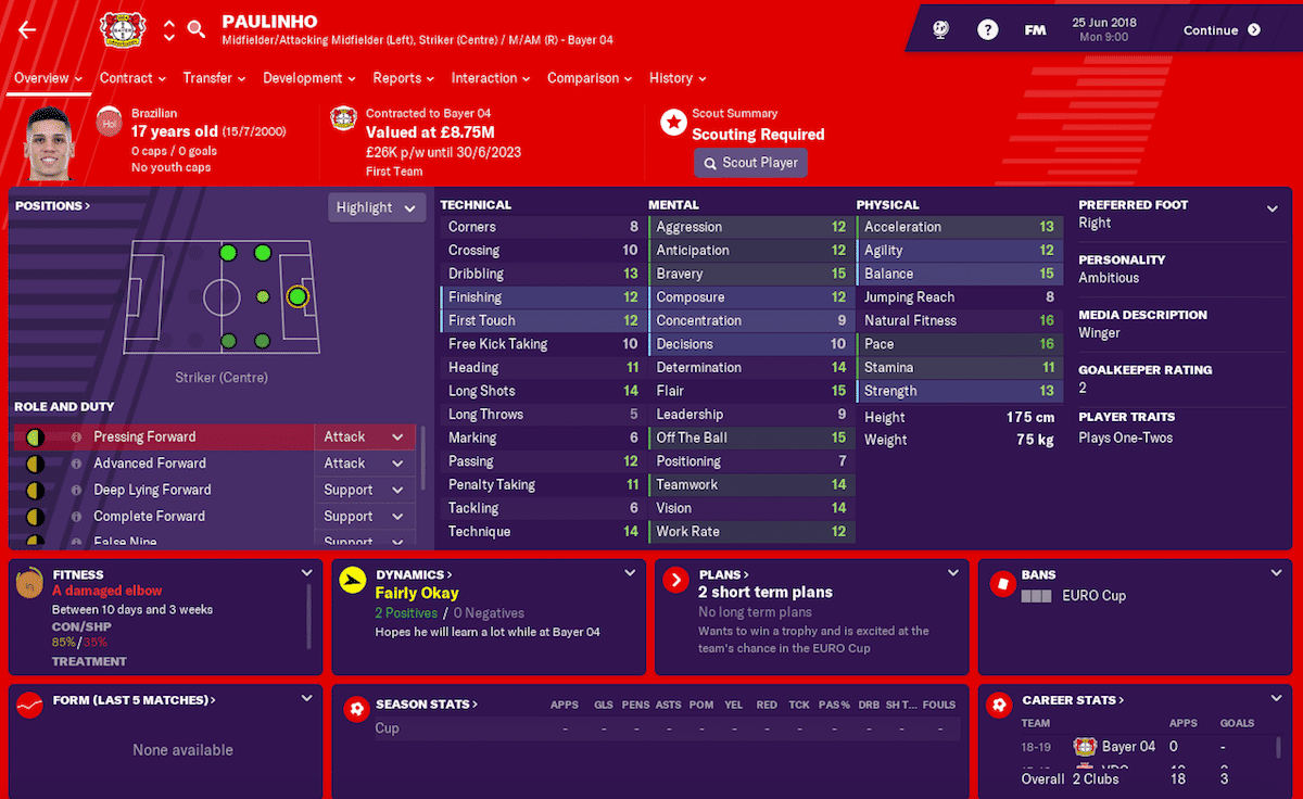 Paulinho, Football Manager