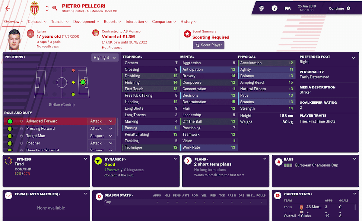 Pietro Pellegri, Football Manager