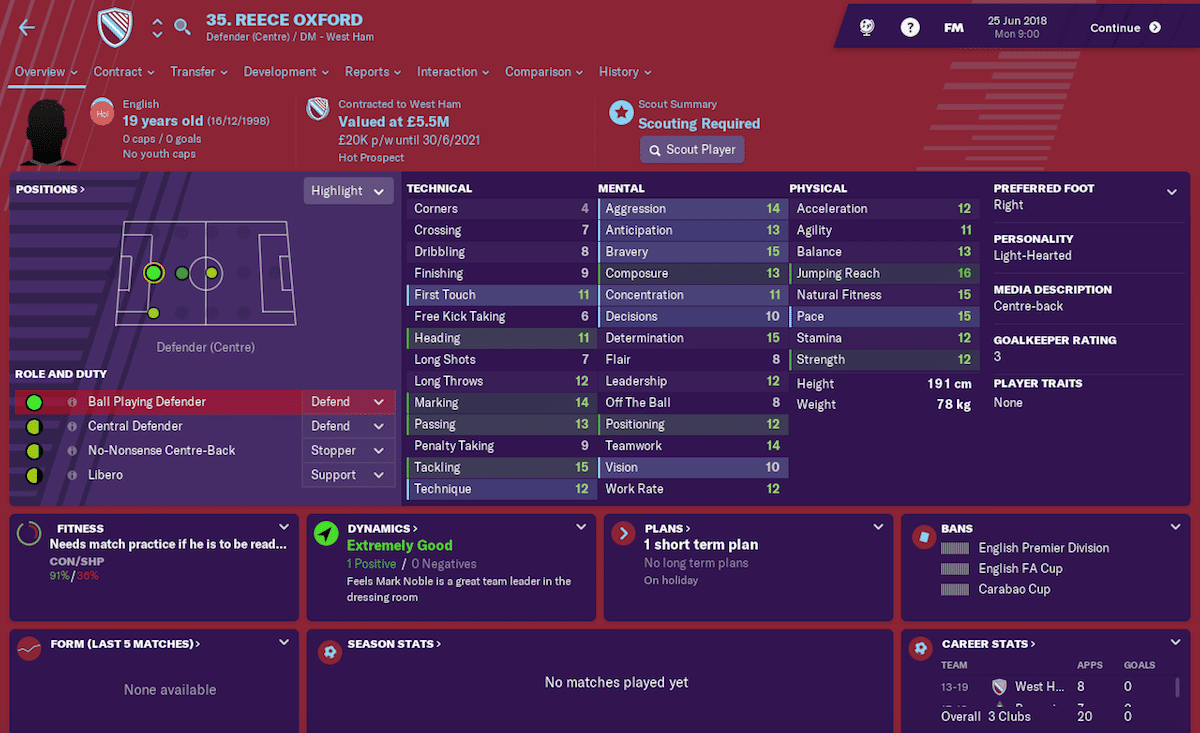 Reece Oxford, Football Manager