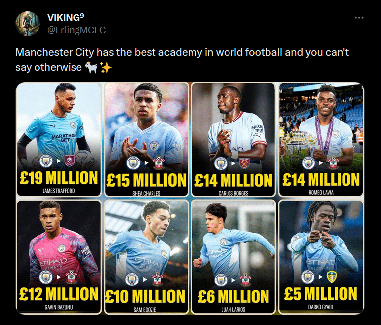 Man City academy products