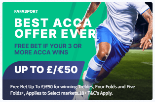 Fafabet login