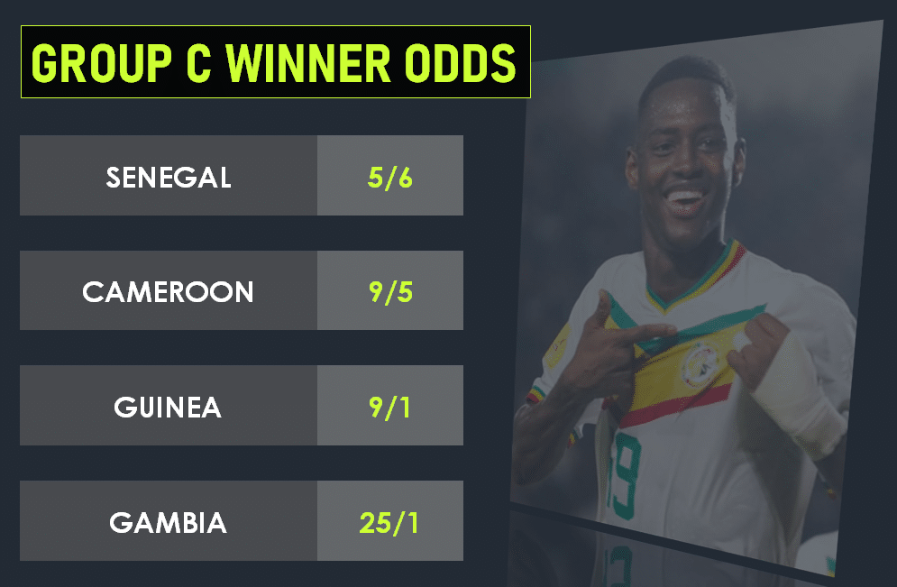 Group C winner odds