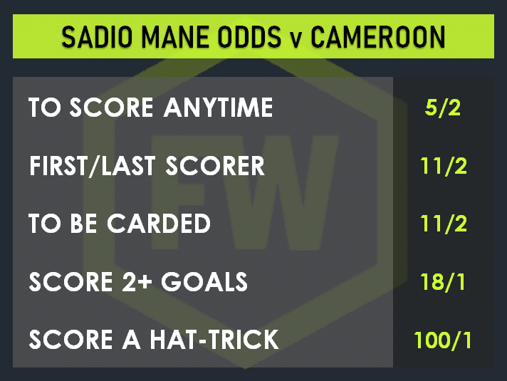 Will Sadio Man&eacute; score for Senegal?