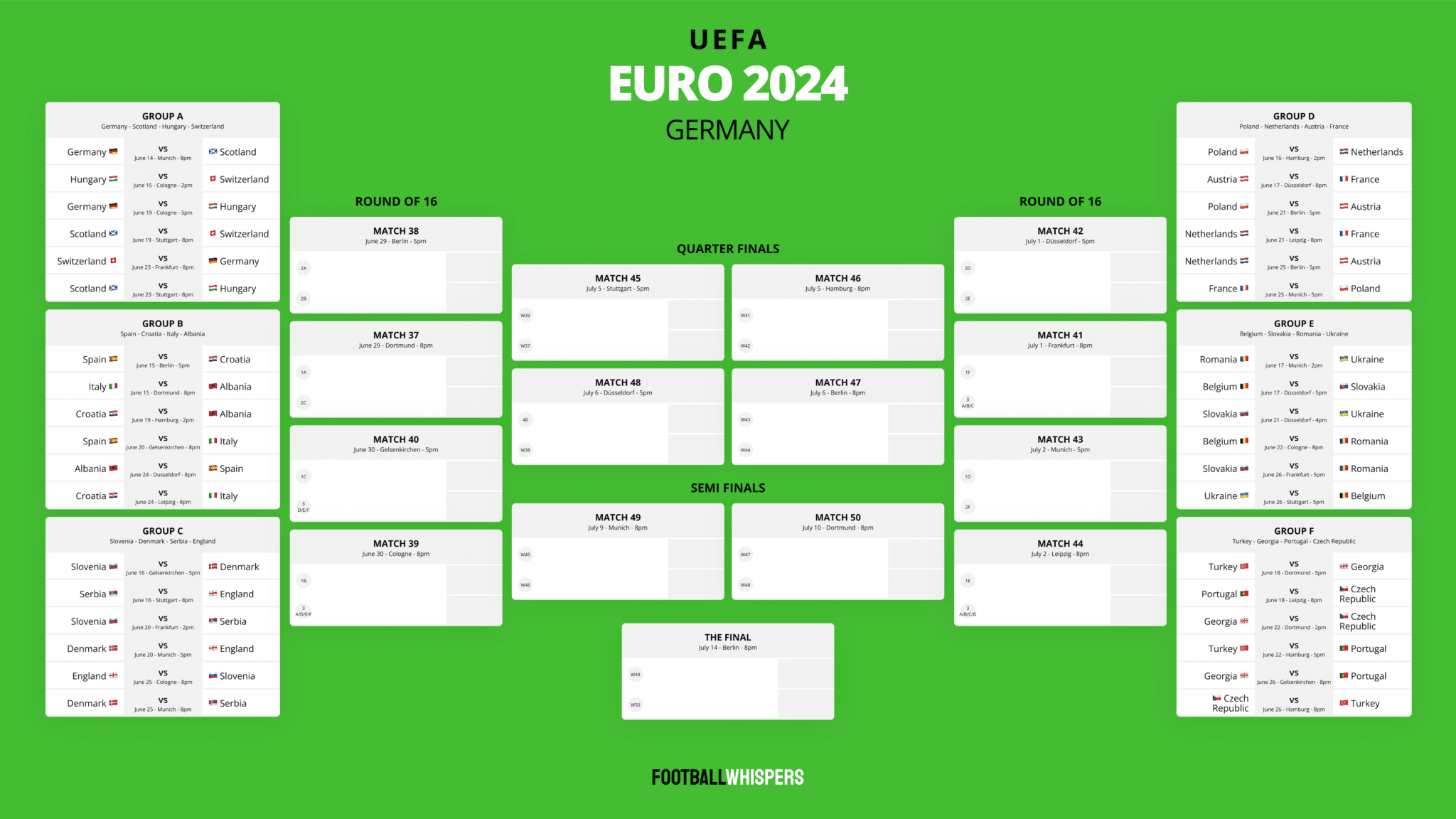 Euro 2024 FW wallchart A2 PDF