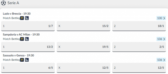 BetVictor football bets