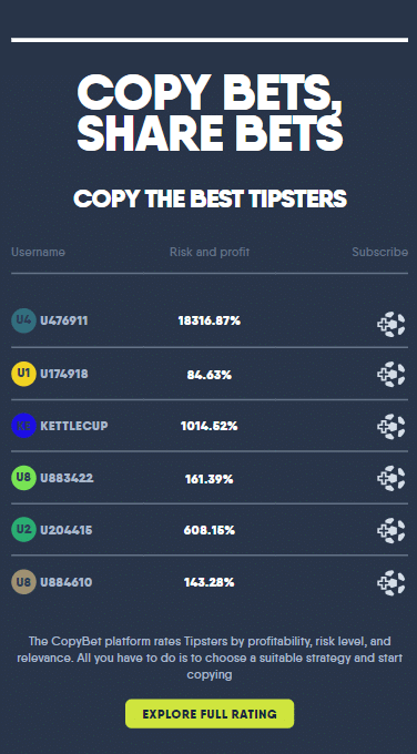Copybet odds and copy bets feature