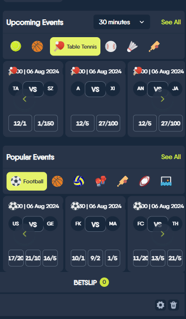 Copybet sports bets on football