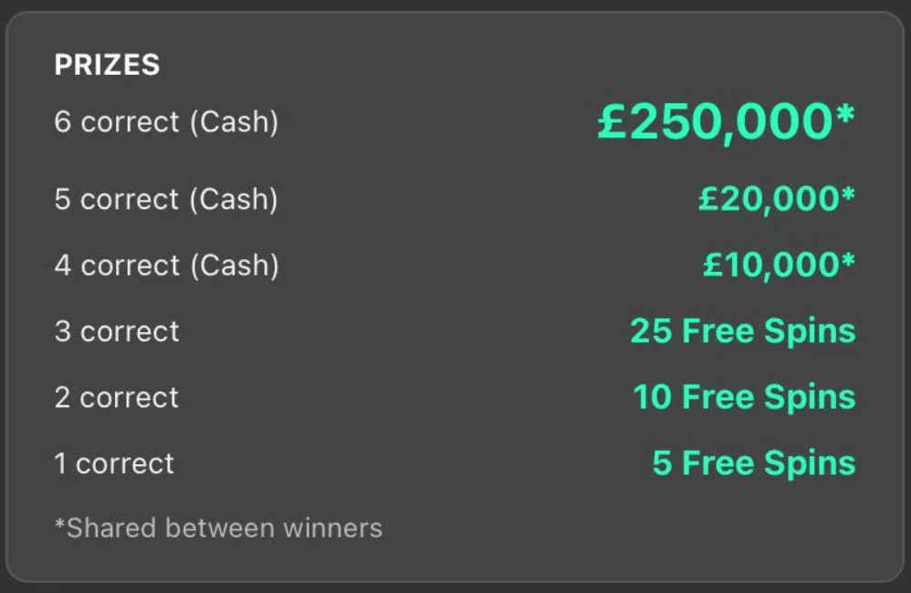 six score challenge prizes and cash rewards