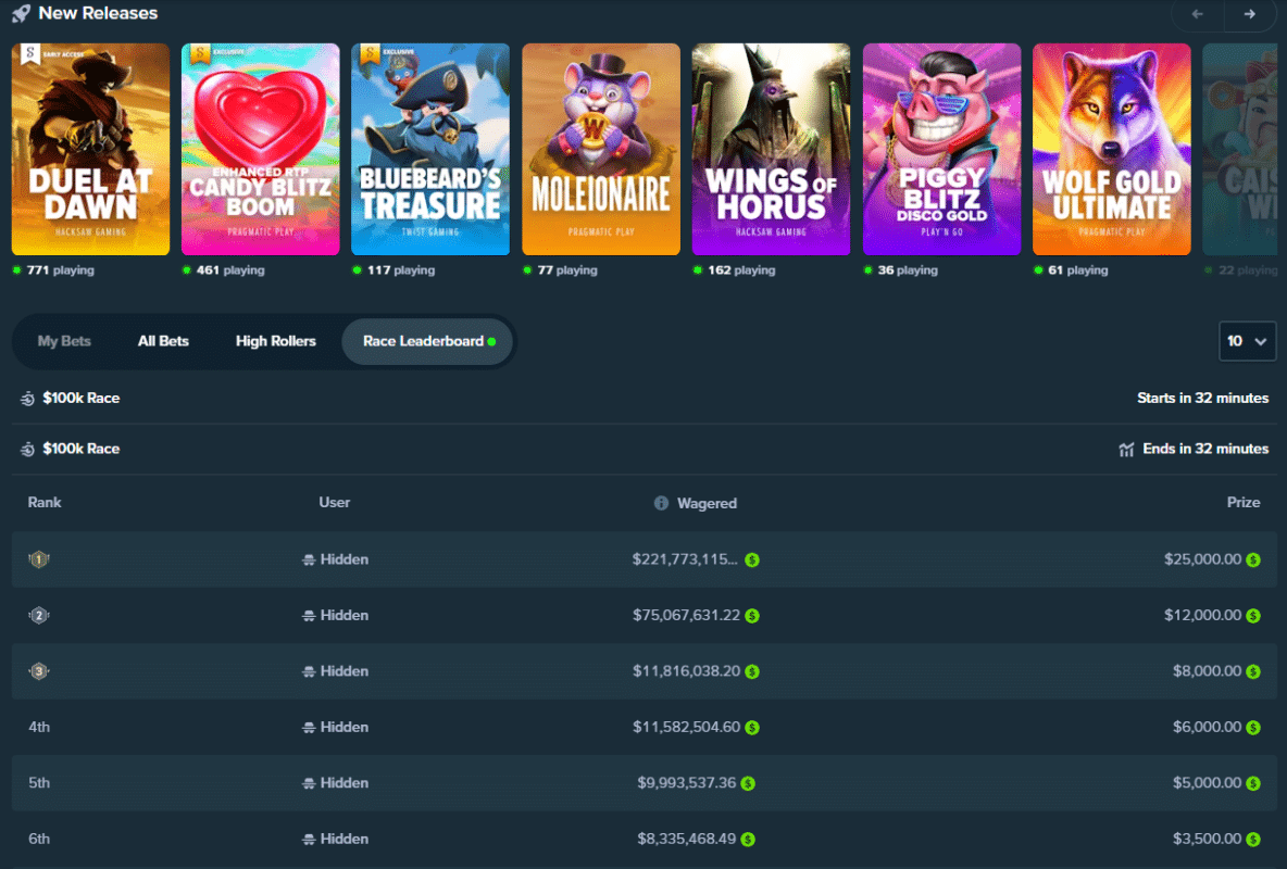 Stake casino section leaderboard