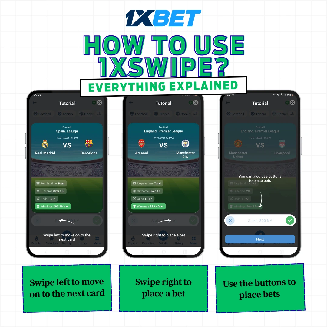 1xSwipe Feature