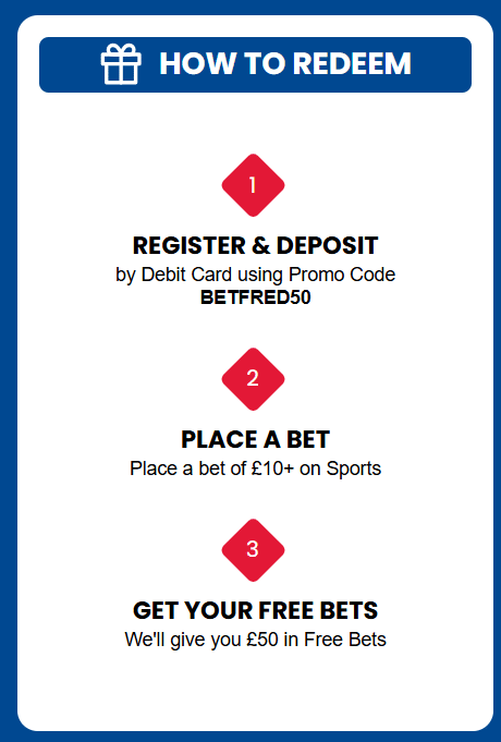 betfred promo code - sign up in the UK