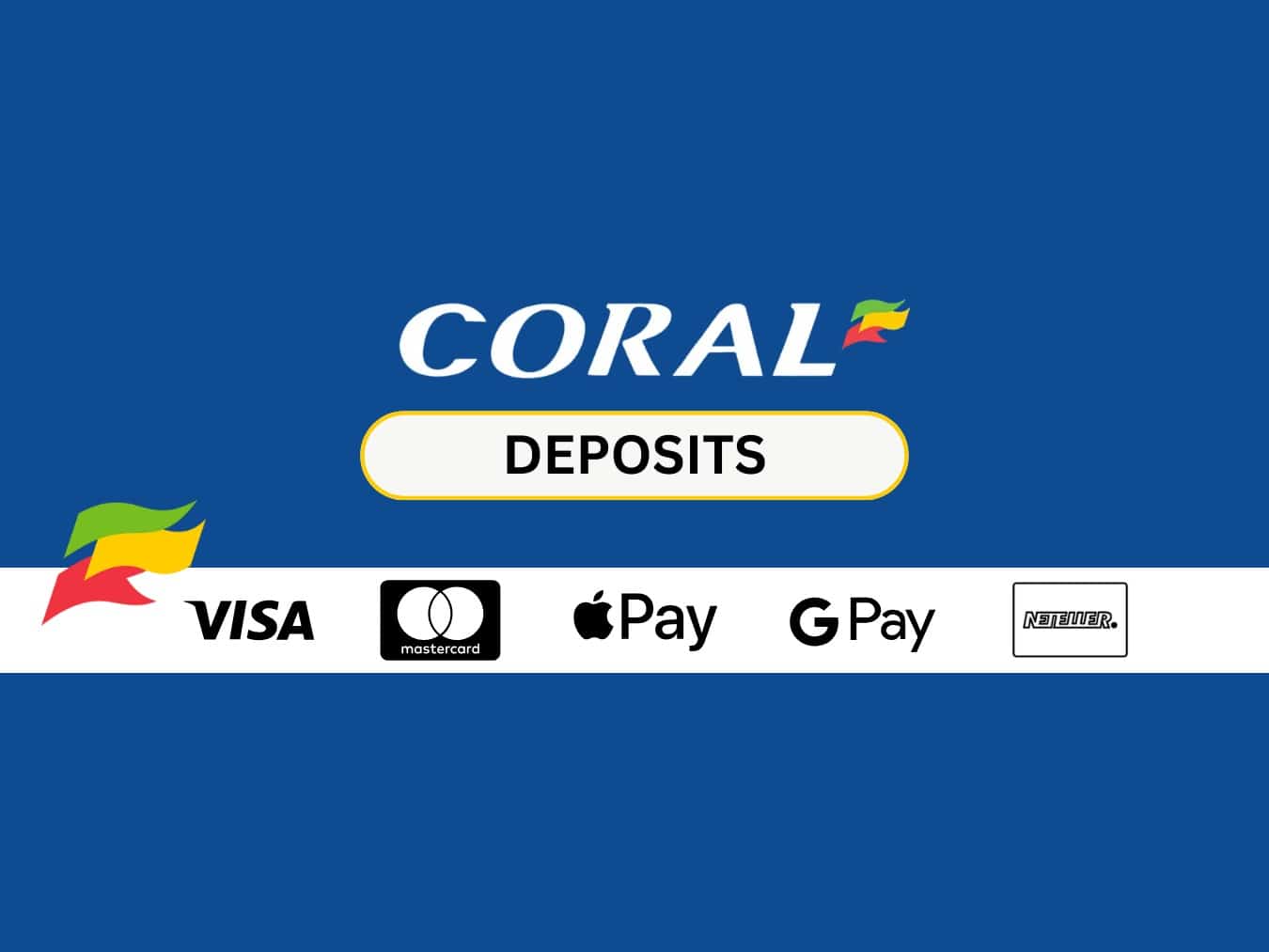 Coral deposit guide: Deposit methods, limits, fees & processing times
