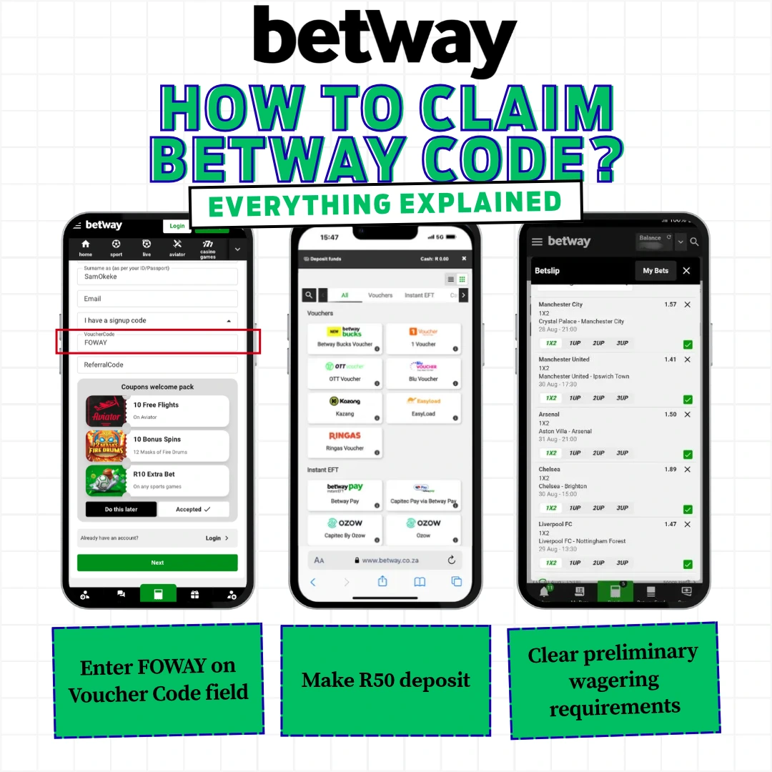 steps to use Betway sign up code FOWAY