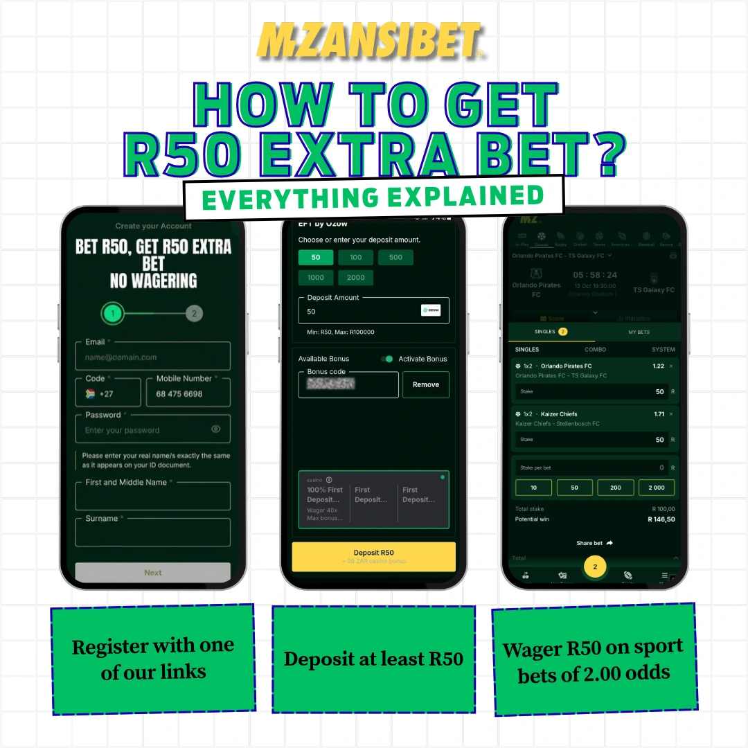 Mzansibet promo code steps to get R50 extra bet